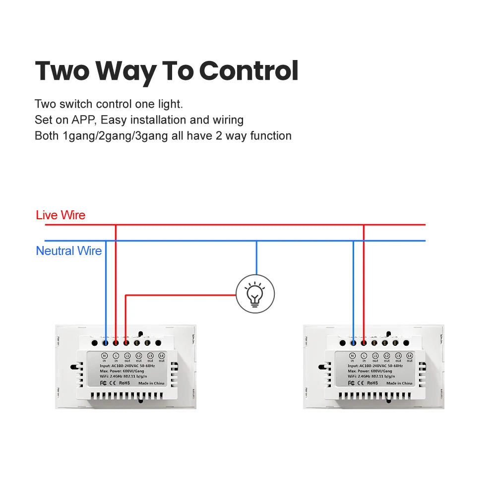 EU 2 Gang Black WiFi Smart Switch