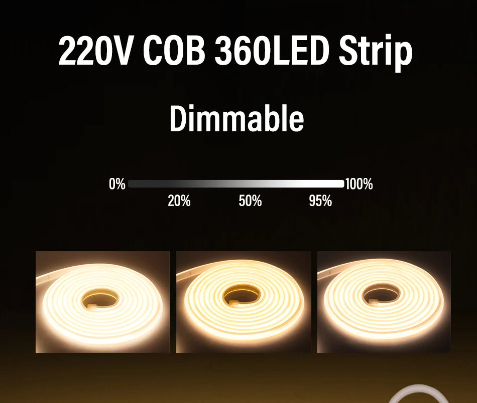 Warm White 3000K EU Waterproof Indoor & Outdoor Strip Led