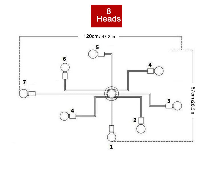 LED Iron Ceiling Light Industrial Lamp