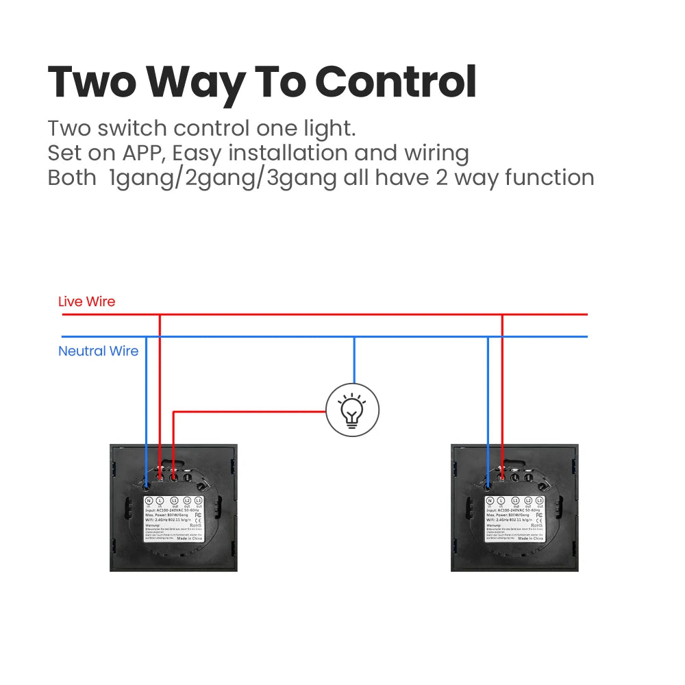 EU 2 Gang Black WiFi Smart Switch