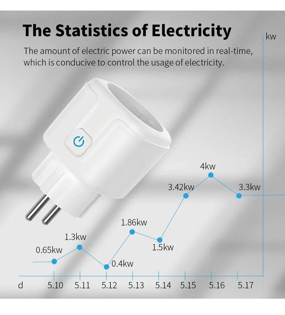 WIFI Plug Smart Home