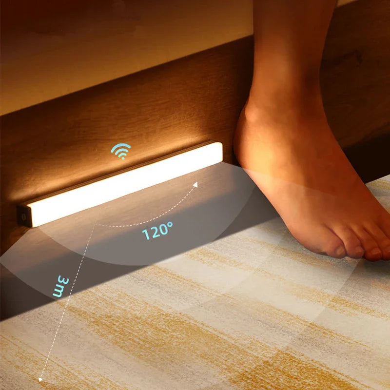 Rechargeable Motion Sensor Led Bar